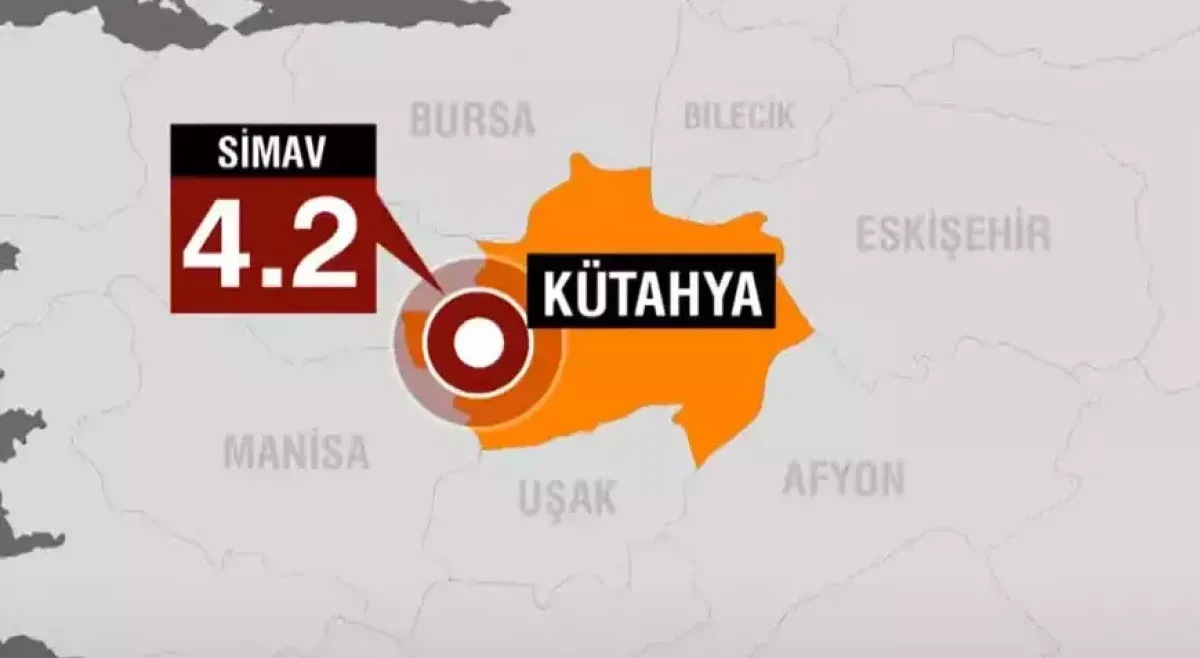 Kütahya trembles again as Türkiye faces continued earthquake activity