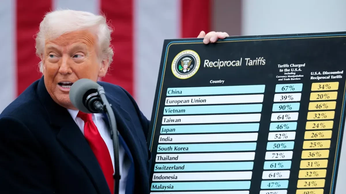 Trump’s trade war backfires as Asian shipbuilders reap rewards