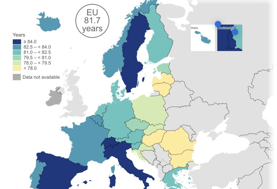 Eurostat: ‘EU average life expectancy reaches 81.7 years’; Italy tops longevity ranking