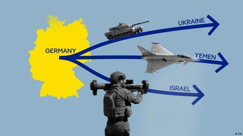 Qlobal silah ixracını altı ölkə nəzarətə götürüb