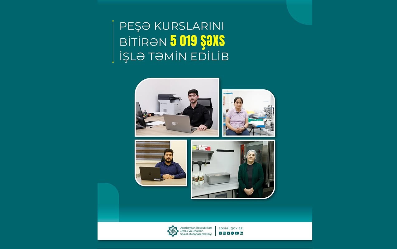 Həmin şəxslər işlə təmin edildi