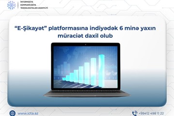 “E-Şikayət” platformasına indiyədək 6 minə yaxın müraciət daxil olub