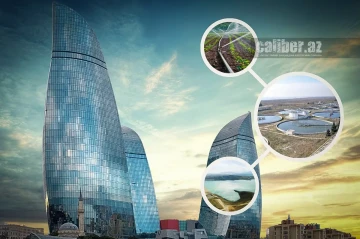Azerbaijan strengthens food security amid climate risks Challenges and solutions