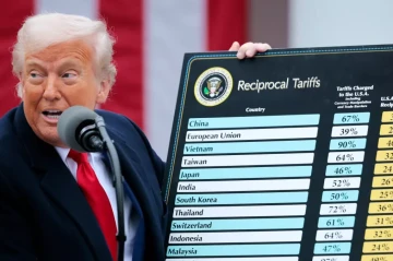 Trump’s trade war backfires as Asian shipbuilders reap rewards