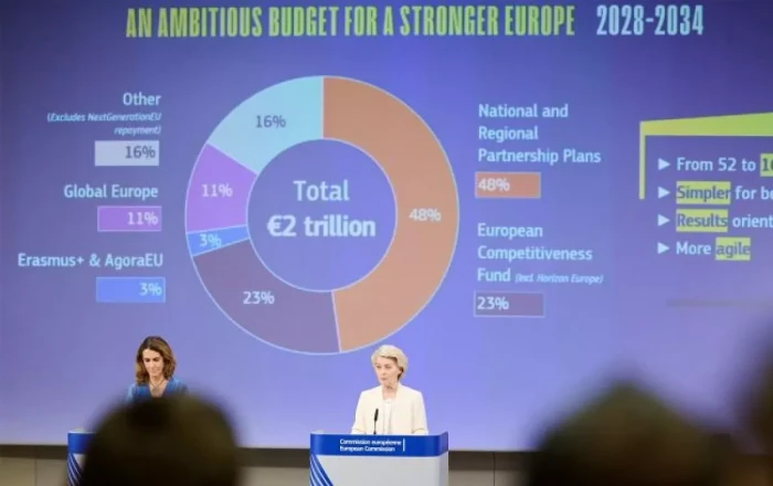 Germany rejects EU’s proposed €2 trillion budget over spending concerns