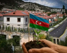Azerbaijan’s remarkable transformation Figures and details