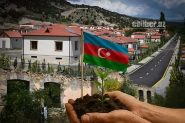 Azerbaijan’s remarkable transformation Figures and details