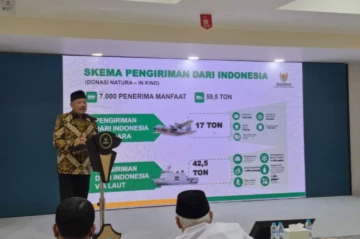 Indonesia to airlift 800 tons of humanitarian aid to Palestine