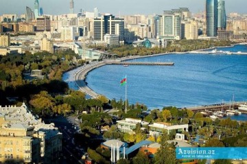 ING renews inflation forecast in Azerbaijan for 2025