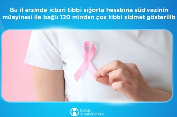 За 9 месяцев 2025 года оказано свыше 120 тысяч услуг по диагностике молочной железы