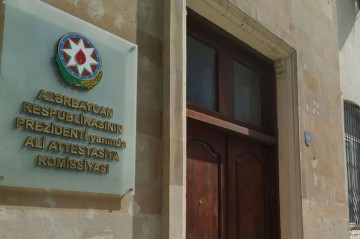 37 nəfərə elmlər doktoru adı verilməsindən imtina edilib