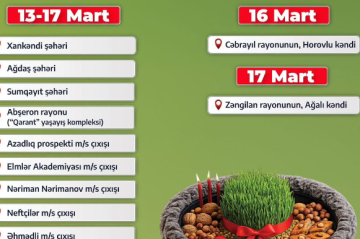İşğaldan azad olunmuş ərazilərdə "Kənddən Şəhərə" Novruz yarmarkası təşkil olunacaq