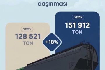 ADY taxıl daşımalarını artırdı