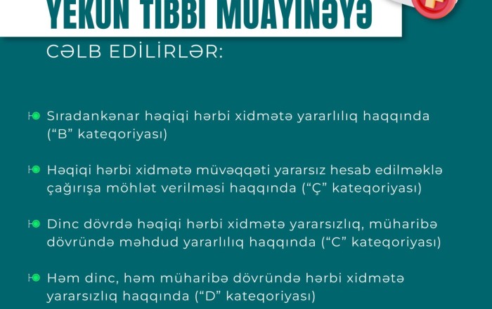 Çağırışçıların yekun tibbi müayinələri hansı kateqoriyalar üzrə aparılır?
