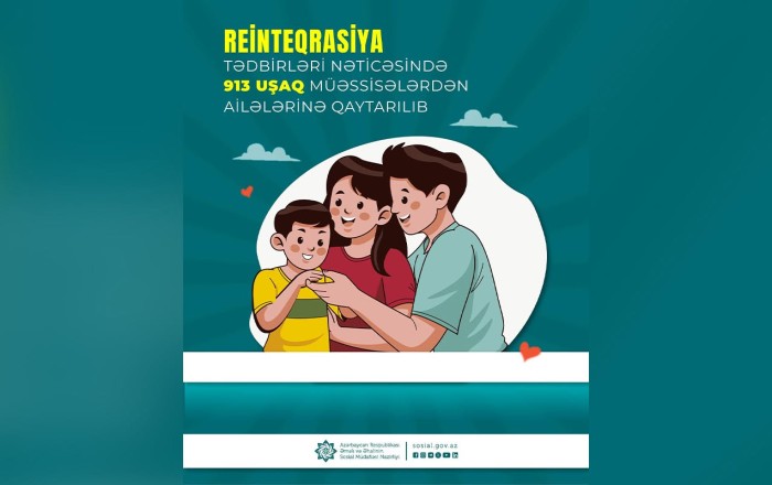 913 uşaq müəssisələrdən ailələrinə qaytarıldı