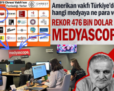“Medyascope” Azərbaycanı niyə hədəfə alır?