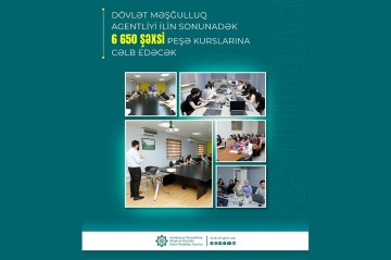 6650 şəxs peşə kurslarına cəlb ediləcək
