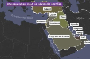 Yaxın Şərq bu gün özünün 1989-cu ilini yaşayır...