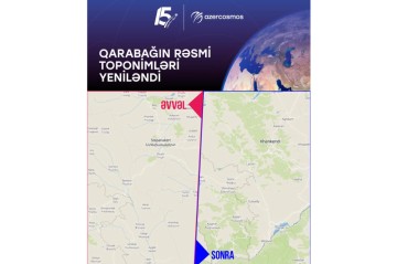 Azercosmos: Official toponyms of Garabagh updated