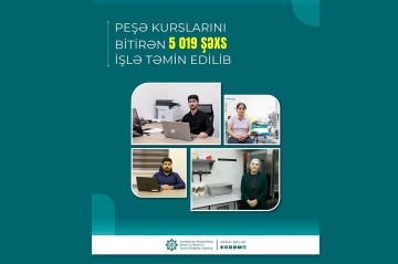 Həmin şəxslər işlə təmin edildi