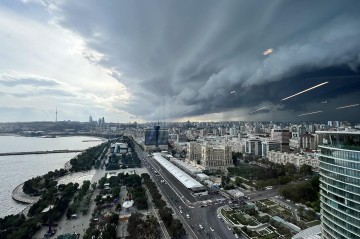 Sabah hava necə olacaq?