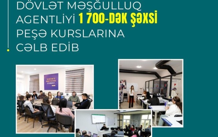 Dövlət Məşğulluq Agentliyi 1700-dək şəxsi peşə kurslarına cəlb edib