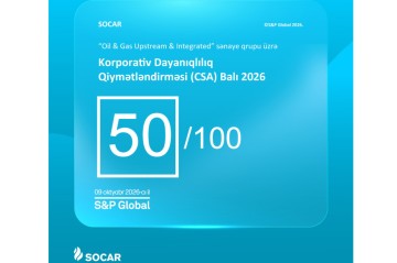 SOCAR secures ESG rating in S&P Global’s 2026 Corporate Sustainability Assessment