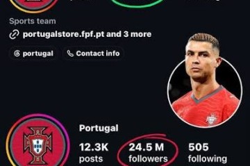 2 milyon izləyicidən Ronaldoya jest