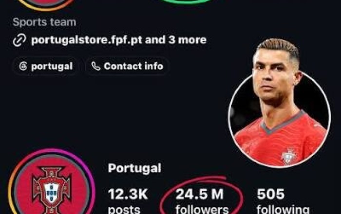 2 milyon izləyicidən Ronaldoya jest