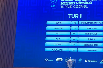 Azərbaycan çempionatında yeni mövsümün püşkü atıldı