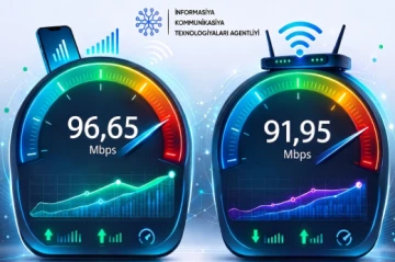 Son 1 ildə Azərbaycanda internetin sürəti 16%, mobil internetin sürəti isə 31%-dək artıb